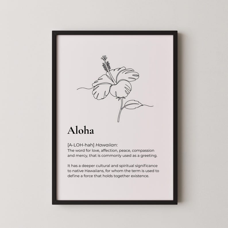 Hawaiian Wall Art Set: Aloha, Ohana, Mahalo Definition Prints (digital ...