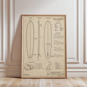 Surfboard Fins Vintage - Etsy