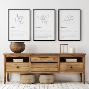 Hawaiian Wall Art Set: Aloha, Ohana, Mahalo Definition Prints (Digital Download)