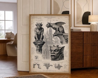 Gargoyle Wall Art Print, Gothic Cathedral Decor, Dark Academia Study Poster, Digital Download