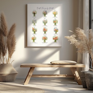 Geboortebloemen muurkunst per maand – botanische familie bloemenkaart digitale download, bloemen verjaardagsafdruk voor woondecoratie