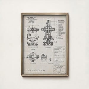 May include: A technical blueprint print of a W. & L. E. Gurley Theodolite Model No. 7-1900. The document features detailed elevation, plan, and section views of the surveying instrument, complete with labelled parts, technical specifications, and notes.