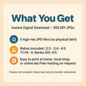 May include: A cream-colored graphic with the text "What You Get" in teal. The image details an instant digital download with 5 high-res JPG files, various ratios, and easy printing options. The text also mentions free resizing.