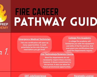Firefighter Career Pathway Quick Guide | EMT, Fire Academy, Paramedic | Fire Service Roadmap for Students / Aspiring Firefighters