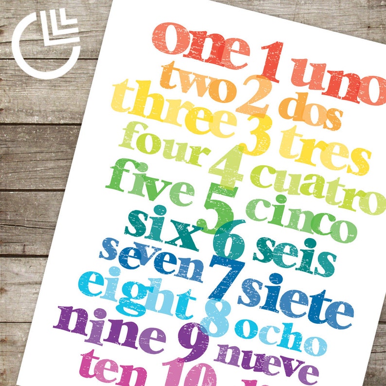 Instant Download Printable 8x10 Art Print - Etsy