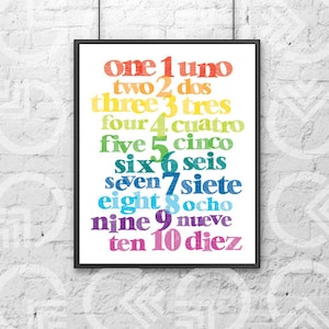 Instant Download Printable 8x10 Art Print Spanish and English Numbers ...