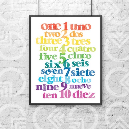 Instant Download Printable 8x10 Art Print - Etsy