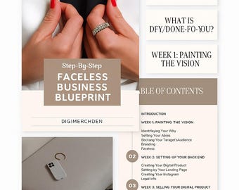 Anonieme zakelijke blauwdruk: digitaal MRR-productsysteem (Canva-bewerkbare link)