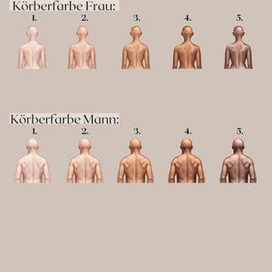 May include: A beige graphic with the text "Gestalte dein Unikat" at the top. Below, illustrations of the backs of five women and five men are displayed, each with a different skin tone, labeled with numbers.