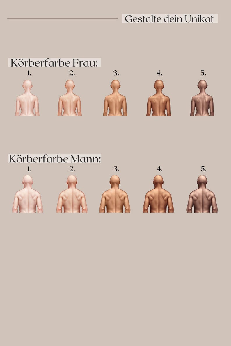 May include: A beige graphic with the text "Gestalte dein Unikat" at the top. Below, illustrations of the backs of five women and five men are displayed, each with a different skin tone, labeled with numbers.
