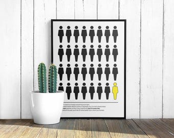 Poster "1% Better Every Day" - Arte murale minimalista motivazionale per la crescita personale e l'auto-miglioramento / Poster motivazionale - Wall ART