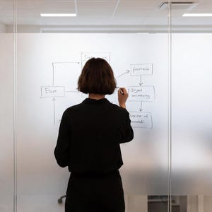 May include: A person in a black outfit writing on a white board with a black marker. The board has a diagram with boxes and arrows, and words like "Eleck", "Fromina", and "Sojat" are visible. The setting appears to be an office.
