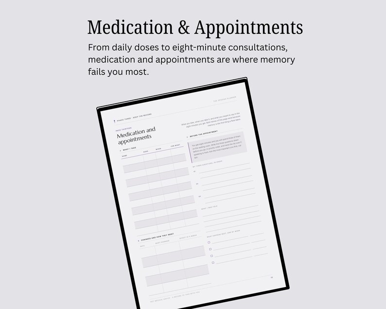 Op de afbeelding: Een witte papieren plannerpagina met de titel Medication & Appointments met secties voor het bijhouden van dagelijkse doses, afspraakdetails en notities. De lay-out bevat kolommen voor tijd, dosis en frequentie, naast gelinieerde gebieden voor vragen.