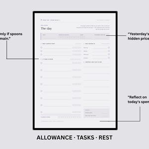 Op de afbeelding: Een witte dagplannerpagina met zwarte tekst en lijnen. Secties zijn onder meer The day, Must happen today, Best booked in, If there is room en Dropped, and that is fine. Het bevat selectievakjes, datumvelden en prompts voor het bijhouden van taken.
