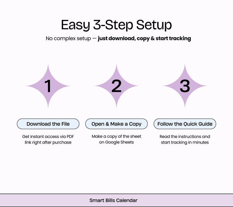 Puede incluir: Gr&aacute;fico con el texto "Easy 3-Step Setup" e instrucciones para descargar, copiar y rastrear. Los pasos est&aacute;n numerados 1, 2 y 3, con descripciones de texto correspondientes. La parte inferior del gr&aacute;fico dice "Smart Bills Calendar".