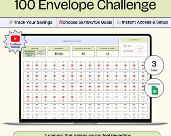 No Spend Tracker Savings Budget Tracker 100 Envelope Challenge Savings Tracker Budget Tracker Personal Finance Tracker Googlesheets Budget