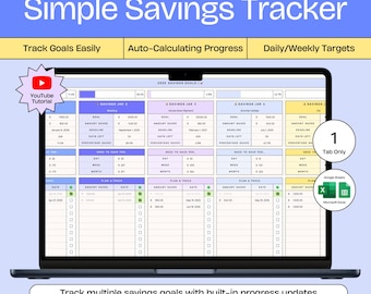 Savings Tracker Editable Monthly Google Sheets Budget Fun Budget Saving Tracker Savings Goals Tracker Money Savings Planners Simple Budget
