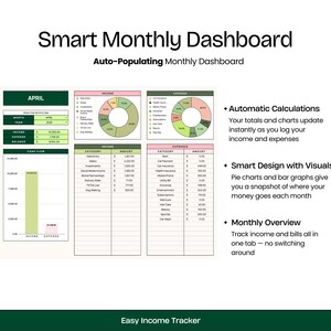 Op de afbeelding: Een groen en roze maandelijks budgetdashboard met een cirkeldiagram dat inkomsten en uitgaven voor april laat zien. Het dashboard bevat een kasstroomdiagram, inkomsten- en uitgavencategorie&euml;n, en een sectie voor automatische berekeningen, slim ontwerp met visuals en een maandelijks overzicht.