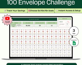 100 Envelopes Saving Challenge Saving Tracker Google Spreadsheet 5050 Saving Challenge Save 10100 Save 15150 No-spend Tracker Save Tracker
