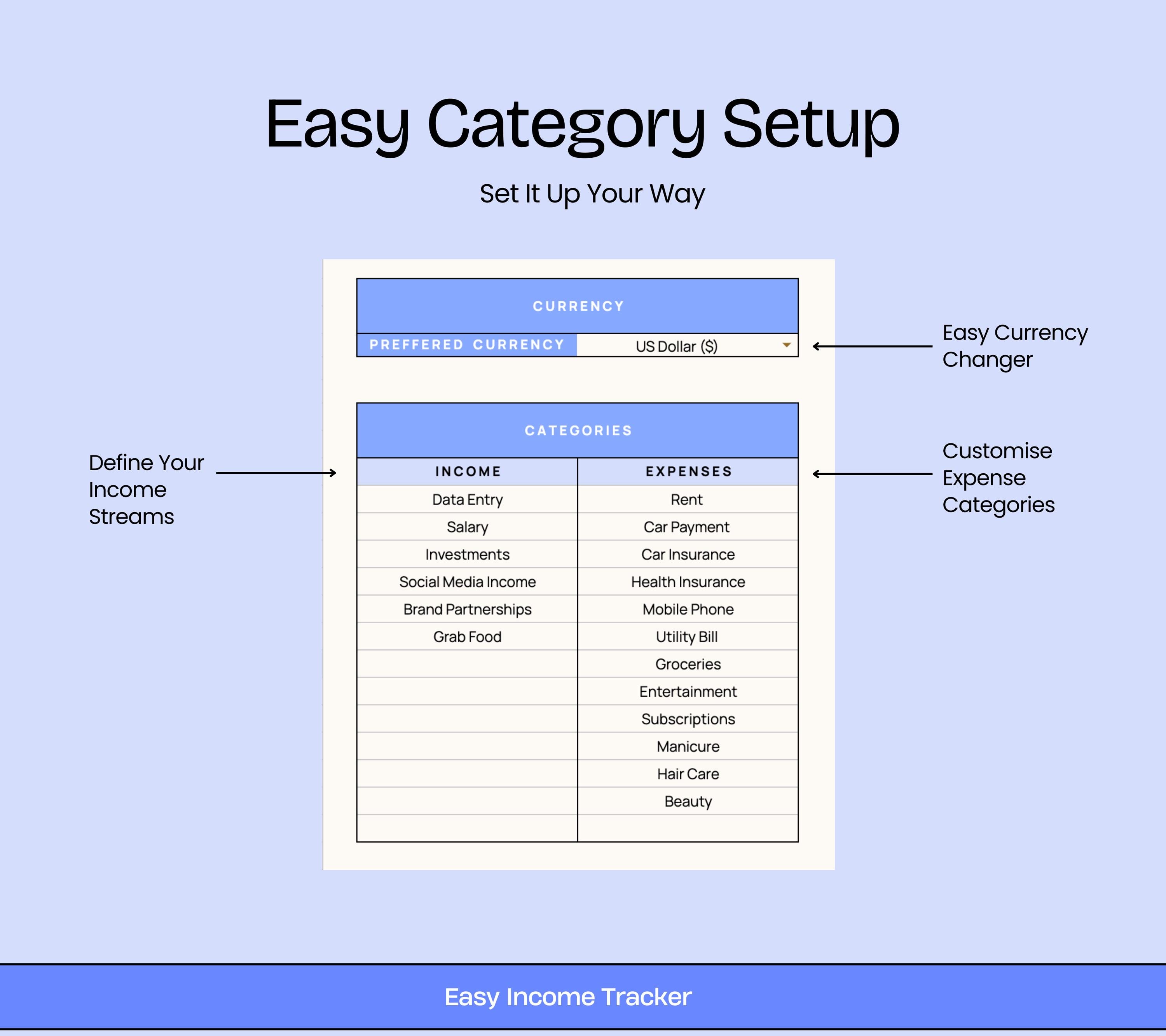 Easy Income Tracker Spreadsheet, Personal Finances, Google Sheets ...