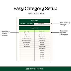 Op de afbeelding: Een groen en wit diagram met de titel "Easy Category Setup" en de tekst "Set It Up Your Way". Het diagram toont categorie&euml;n voor inkomsten en uitgaven, met opties om de categorie&euml;n aan te passen. Het diagram bevat ook een valutaomzetter.