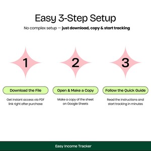 Op de afbeelding: Een drietrapsgids voor het instellen van een eenvoudige inkomsten tracker. De stappen zijn: 1. Download het bestand, 2. Open en maak een kopie, 3. Volg de snelle handleiding. De gids is ge&iuml;llustreerd met roze sterren met nummers erin en groene vakken met instructies.