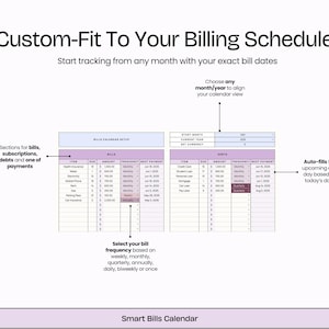 Puede incluir: Un calendario digital Smart Bills con fondo blanco. Permite rastrear facturas, suscripciones y deudas. El texto "Custom-Fit To Your Billing Schedule" est&aacute; en la parte superior. Los usuarios pueden seleccionar la frecuencia y alinear la vista del calendario.