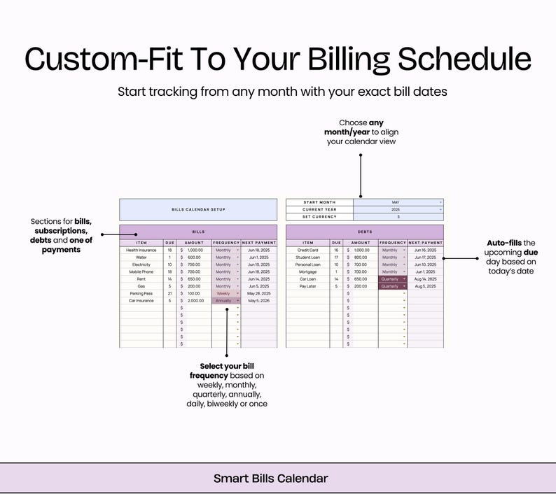 Puede incluir: Un calendario digital Smart Bills con fondo blanco. Permite rastrear facturas, suscripciones y deudas. El texto "Custom-Fit To Your Billing Schedule" est&aacute; en la parte superior. Los usuarios pueden seleccionar la frecuencia y alinear la vista del calendario.