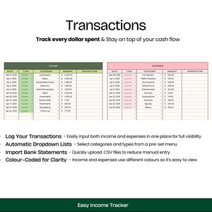 Op de afbeelding: Een groene en witte tabel met een spreadsheet om inkomsten en uitgaven bij te houden. De tabel heeft kolommen voor datum, type, categorie, bedrag en beschrijving. De tekst "Transactions" staat bovenaan de tabel. De tekst "Track every dollar spent & Stay on top of your cash flow" staat onder de titel. De tekst "Easy Income Tracker" staat onderaan de tabel.