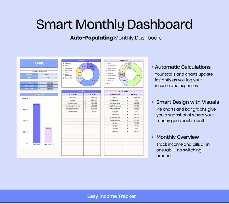 Easy Income Tracker Spreadsheet, Personal Finances, Google Sheets ...