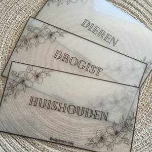 Inserisci cartella portafoglio da viaggio di lusso