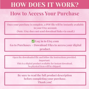 Step by step guide showing how to access your digital purchase from Etsy account download section