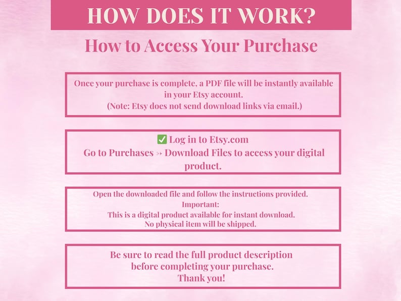 Step by step guide showing how to access your digital purchase from Etsy account download section