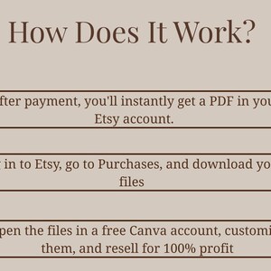 Instructions to access your digital reels bundle via Etsy downloads. Instant access to PDF and Google Drive link after purchase.