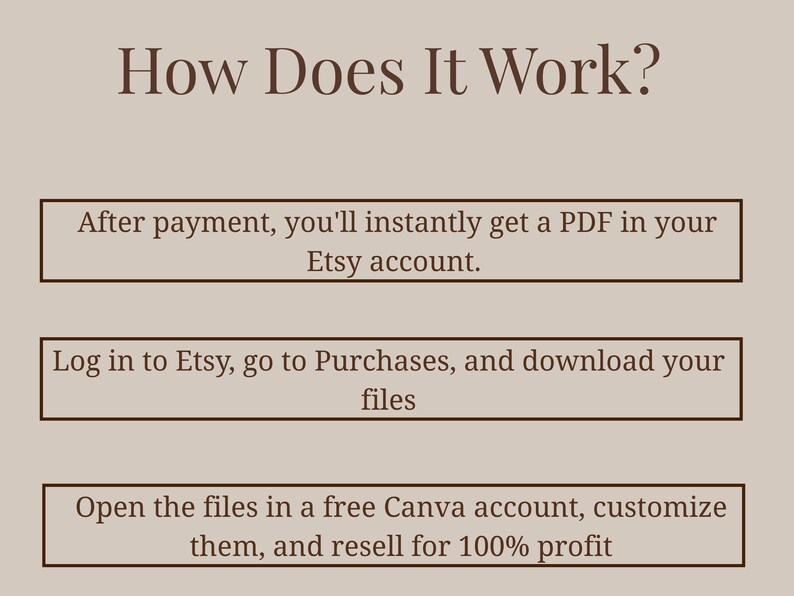 Instructions to access your digital reels bundle via Etsy downloads. Instant access to PDF and Google Drive link after purchase.