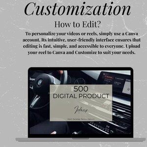 Customization of 500 Digital products
