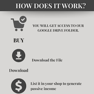 How to access purchase
