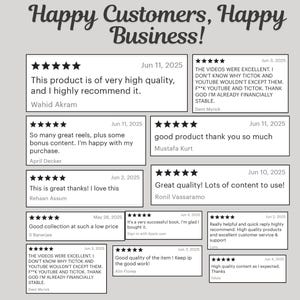 Customer reviews of Etsy shop