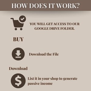 How it works: Buy and download the faceless aesthetic reels file, then list it in your own shop to generate passive income.