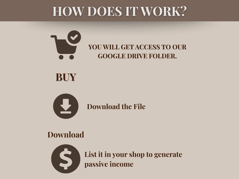 How it works: Buy and download the faceless aesthetic reels file, then list it in your own shop to generate passive income.