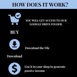 How does it works