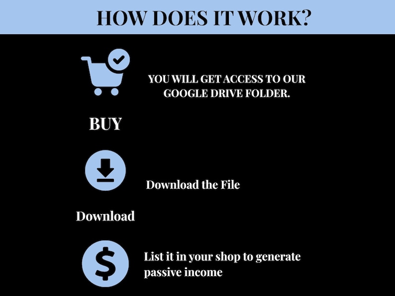 How does it works