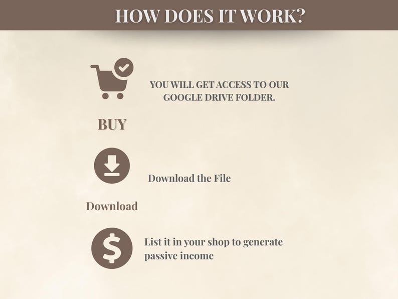 How does it works