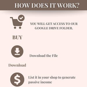 How does it works