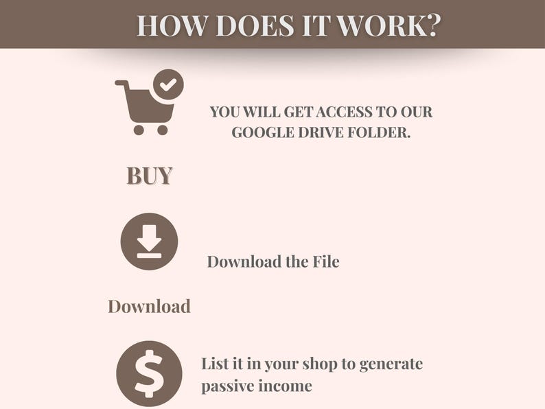 How does it works