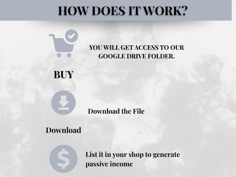 How does it work to download digital product