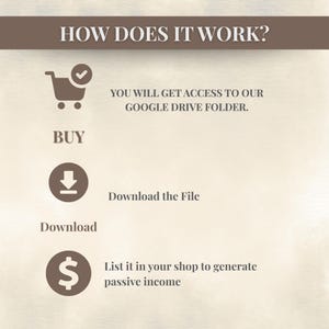 How does it works