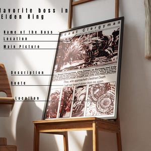 Könnte beinhalten: Ein gerahmtes Poster mit dem Beast Clergyman aus Elden Ring. Das Poster enthält den Namen des Bosses, den Ort und eine Beschreibung. Das Hauptbild ist eine detaillierte Illustration des Bosses. Das Poster wird auf einem Holzständer präsentiert.