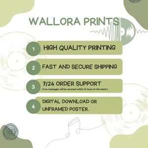 May include: A promotional graphic for Wallora Prints, featuring text on a white background with green and tan accents. The text highlights high-quality printing, order support, and digital download options. Vinyl record graphics are also included.