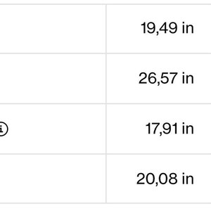 May include: A size chart table with black text on a white background. The rows list Chest at 19.49 in, Length at 26.57 in, Shoulders at 17.91 in, and Hem at 20.08 in. Each row also includes the corresponding metric measurements in centimeters.